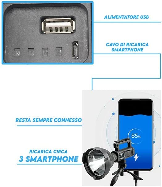 Torcia LED 100W 20000 Lumen Ricaricabile Con Power Bank USB - Potente E Resistente