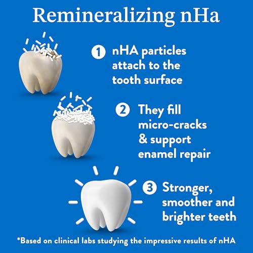 Mouthology 10% Nano Hydroxyapatite Toothpaste の商品画像 1
