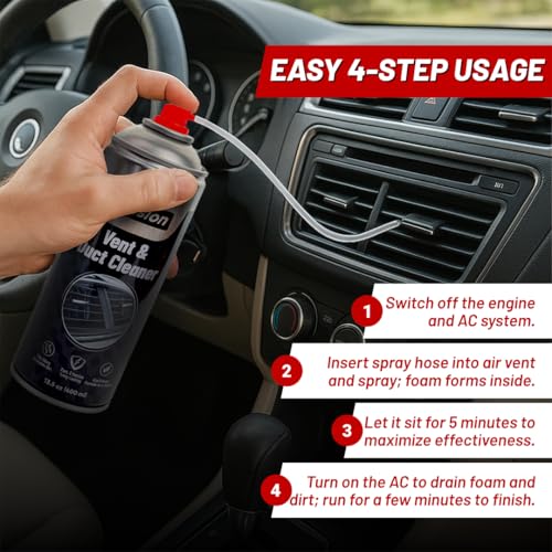 FIX & FUSION A/C Cleaner (2 Pack)