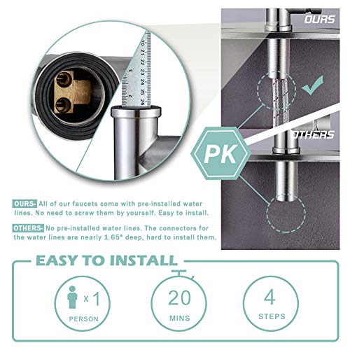 Kitchen Sink Faucets, Kitchen faucets with Pull Down Sprayer WEWE sus304 Stainless Steel Brushed Nickel Single Handle Single Hole Faucet for Farmhouse rv Utility bar Laundry Sinks