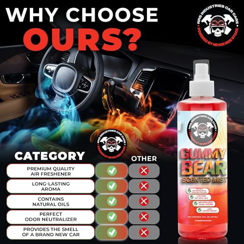 Image of Gummy Bear Scented Car Air Freshener Spray | Long-Lasting Odor Eliminator | Interior Cleaner for Upholstery, Fabric, Leather & More