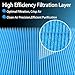 Cabin Air Filter CF11810 for Jeep, Dodge & Fiat Models, 2017-2025 Compass, 2015-2023 Renegade, 2024-2025 Hornet, 2014-2020 500L, 2016-2023 500X, 2024-2025 Alfa Romeo Tonale and 500E
