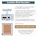 Hethya Egg Incubator, Egg Incubator with Automatic Egg Turning and Humidity Monitoring, Incubator for Chicken Eggs, 36 Eggs Incubator with Egg Candler, for Duck Eggs Quail Eggs