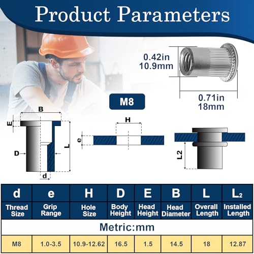 Image of 40Pcs M8 Rivet Nuts, 304 Stainless Steel Flat Head Rivnut Threaded Insert Nutsert