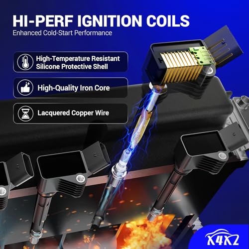 Image of UF624 Ignition Coil & 97390 Double Iridium Spark Plug 30520-RN0-A01, E1124 | Fits for Honda 2009-2015 Pilot,2009-2014 Ridgeline /Acura 2010-2013 MDX,2013-2015 RDX,2010-2013 ZDX 3.5L 3.7L