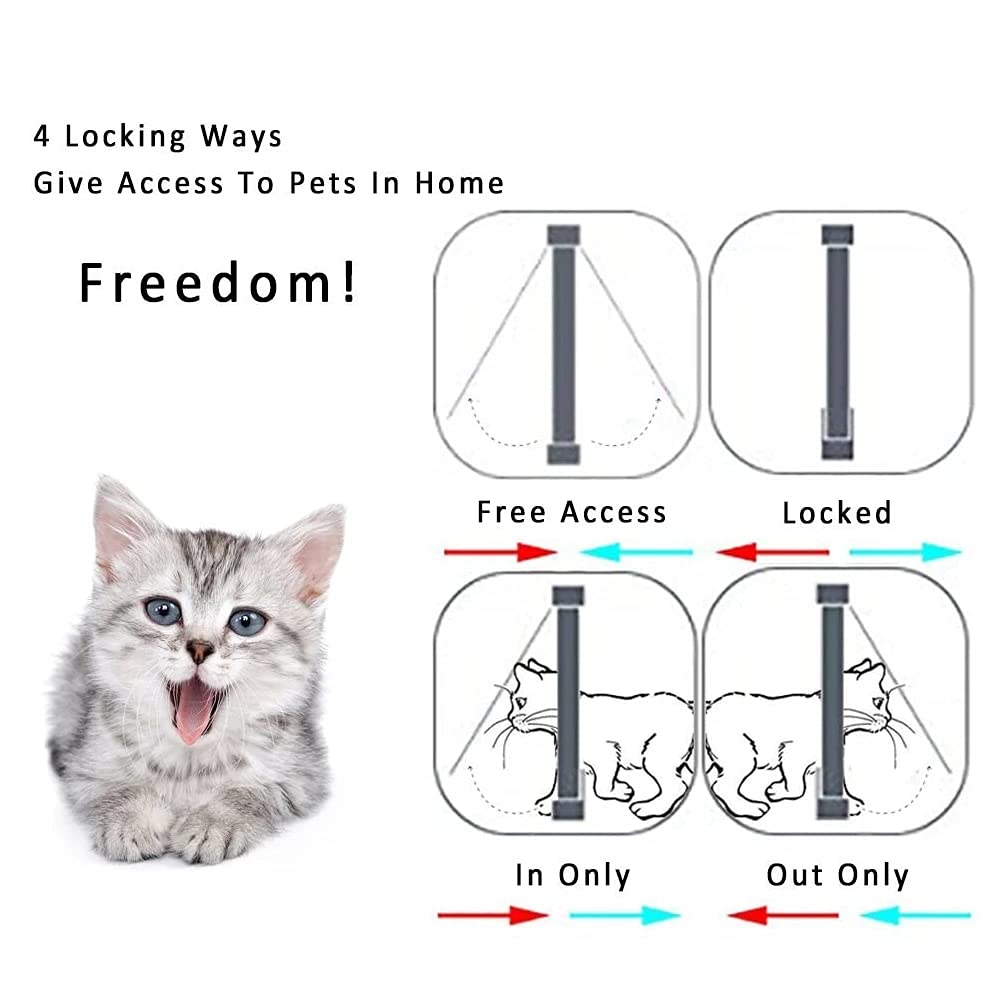 NEWFUN Gattaiola Porta Basculante per Gatti e Cani,Gattaiola con 4 Impostazioni di Bloccaggio Programmate,Entrata e Uscita Controllabile,Accesso Sicuro per Animali Domestici,20 * 19 * 5.3cm