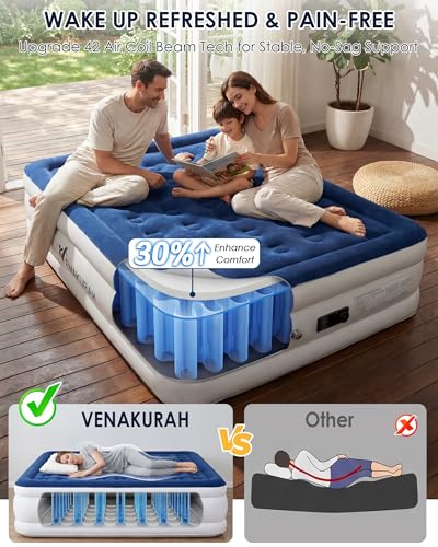 Image of Full Air Mattress with Built in Pump, 18 inch Full Size Inflatable Mattress