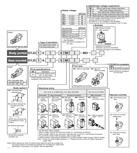 Électrovanne de commande pneumatique SYJ314 3 voies distributeur M5 - 5