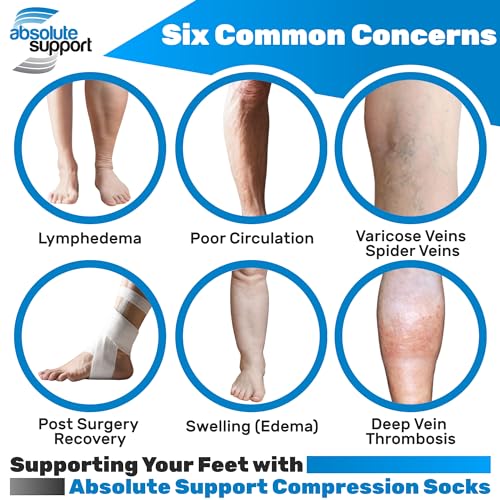 Plus Size Thigh High Toeless Compression Stockings for Men and Women 20-30mmHg - Wide Unisex Opaque Over Knee Compression Socks for Postpartum, Achilles Tendon, Embolism, DVT - Black, 3X-Large