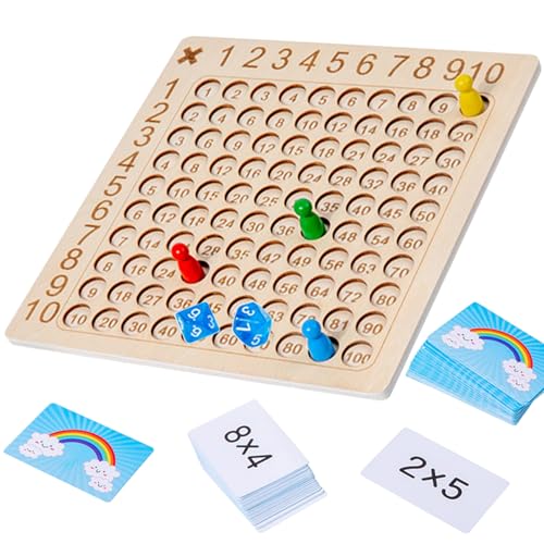ZUNIPLEX Tabla de multiplicar para Primaria Tablas de multiplicar,Juego de Aprendizaje 1x1,Tabla de multiplicar de Madera,Tabla de multiplicar Montessori de Madera
