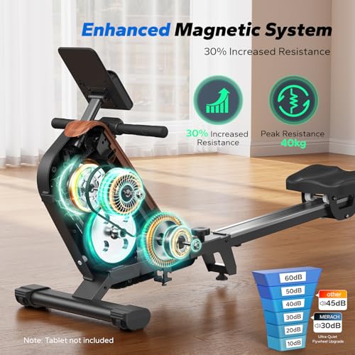 Image of MERACH Rowing Machines for Home, Powerful Electromagnetic Row Machine with 51.2 inch Extended Rail, 16-Level Handle Resistance Adjustment Rower, 350 LBS Load Capacity, Ergonomic Comfort Seat, Easy Storage