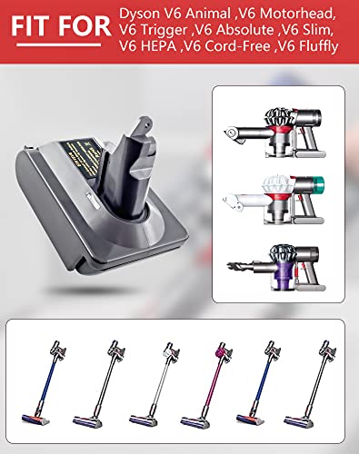 Eid Replacement For Dyson V6 Battery, Mil18V6 Adapter For Milwaukee M18 18V Battery Work On Dyson V6 Vacuum Cleaner Dc59 Dc61 Dc62 Dc72 Sv03 Sv04 Sv06 Sv09 Animal Cordless Stick Vacuum Cleaner #TOP2