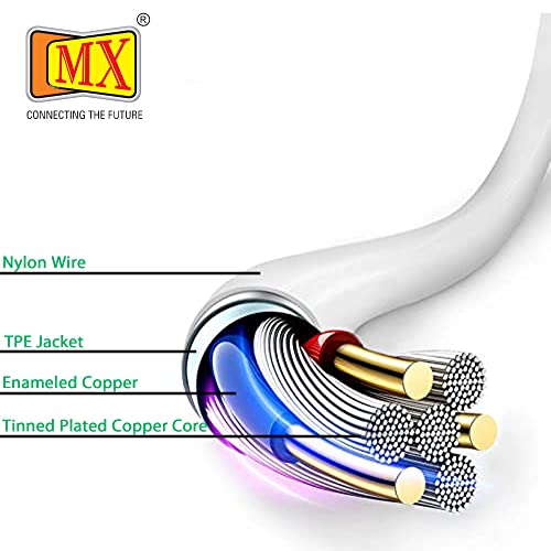 Image of MX Metallic 3.5 mm Male‑to‑Male Aux Audio Cable - Gold‑Plated Universal Aux Cable for Smartphone, Car Stereo, Headphones - Shielded, Tangle‑Free Heavy‑Duty Auxiliary Lead