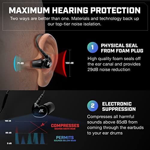 AXIL GS Extreme 2.0 Shooting Ear Buds Hearing Enhancement & Noise