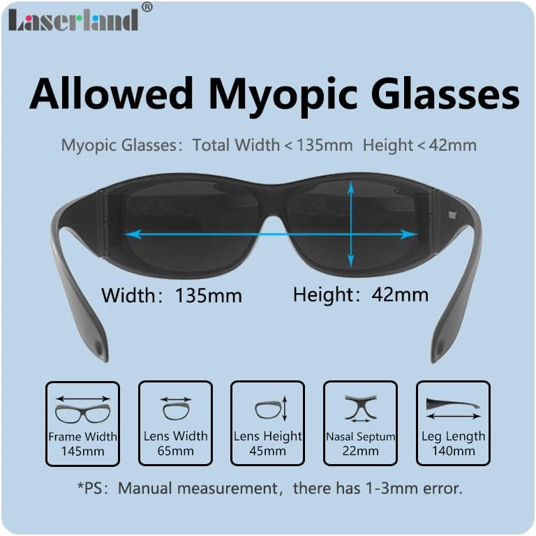 Laser Safety Glasses 532nm OD6 180nm-532nm Wavelength Violet/Blue/Green Laser Protective Goggles for 405nm, 445nm, 450nm,473nm 532nm T1- F - Image 6