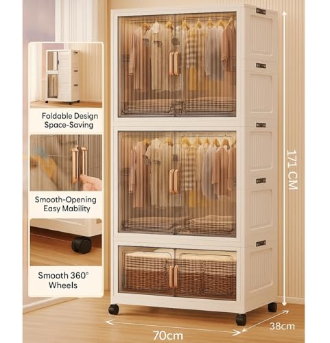 Product Variant View