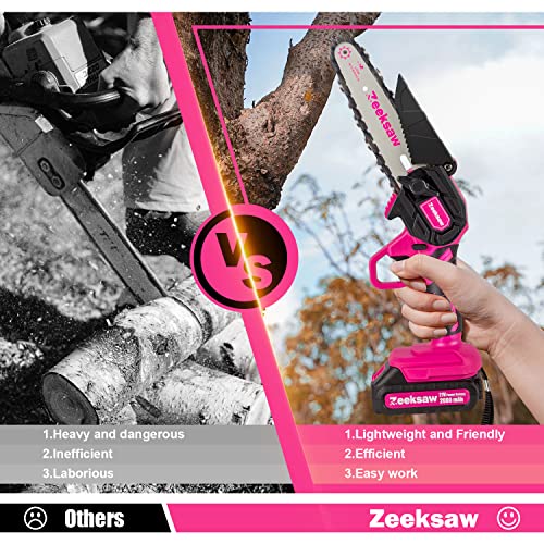 2024 Pink Mini Chainsaw Cordless 6 Inch - Electric Handheld Chainsaw Battery Powered With Power Indicator - Rechargeable Mini Chain Saw For Trees - Portable Small Chainsaw For Women,Time Saver #TOP4