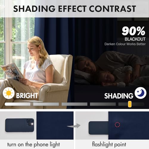 Image of MIULEE Navy Blue Blackout Curtains 63 Inch Length for Bedroom 4 Panels