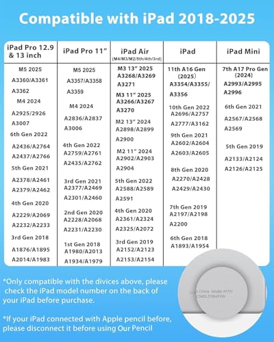Image of 【2Pack】Stylus Pencil for iPad 2018-2026 A16 11 /10 /9 /8 /7 /6,Mini A17 Pro /6 /5,iPad Air M4 /M3 /M2 11 inch /13 inch /5 /4 /3,iPad Pro M5 /M4 13 inch /12.9 inch /11 inch USB-C Fast Charging Pencil,Pixel-Perfect Tilt Sensitivity(Black)