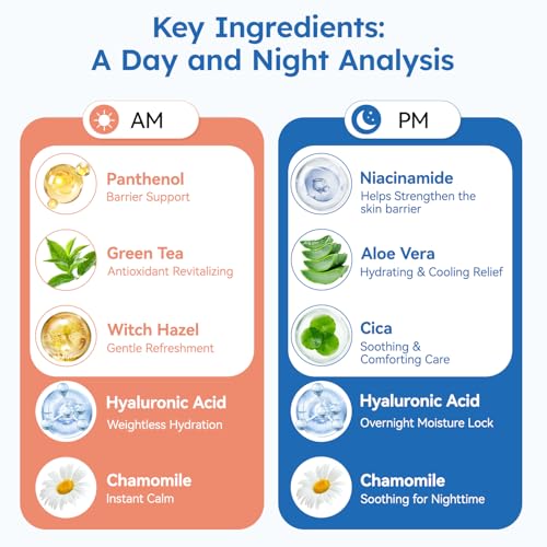 Day & Night Eyelid Wipes for Dry Eyes & Blepharitis Relief - Morning Revitalizing & Evening Soothing Restoration, Dual Use Eyelid & Lash Cleaner for Women and Men, Travel Essentials — view 3