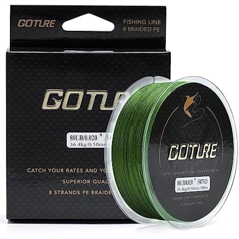 Goture X8 Ultra Thin Braided Fishing Line Cover