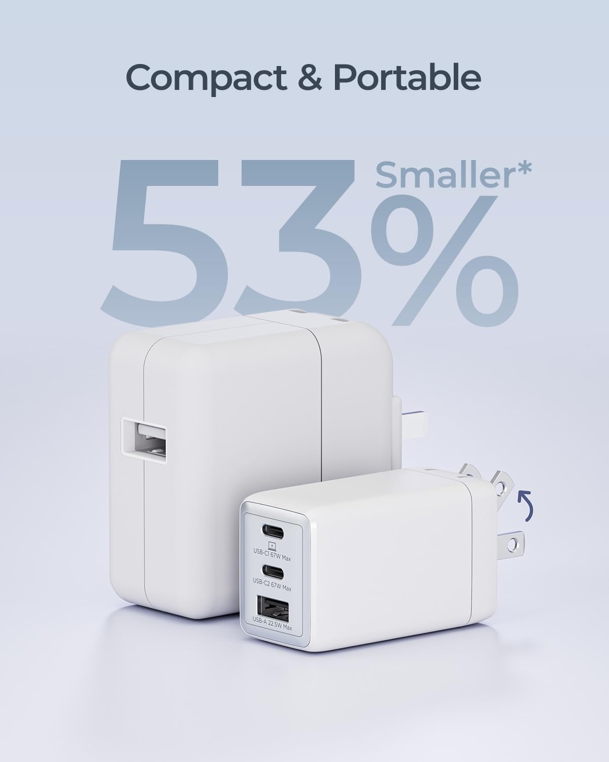 wegear Caricatore USB C da 67 W, blocco di ricarica rapida GaN a 3 porte con spina pieghevole, compatibile con MacBook Pro/Air, iPad Pro, iPhone 16/15/Pro, Galaxy S25/S24, Note20, Pixel, Apple Watch