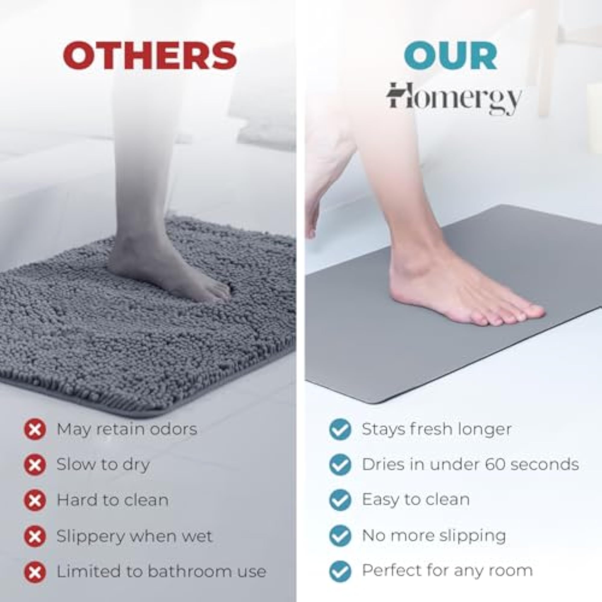 Non-Slip Bath Mat for Bathroom, Quick Dry