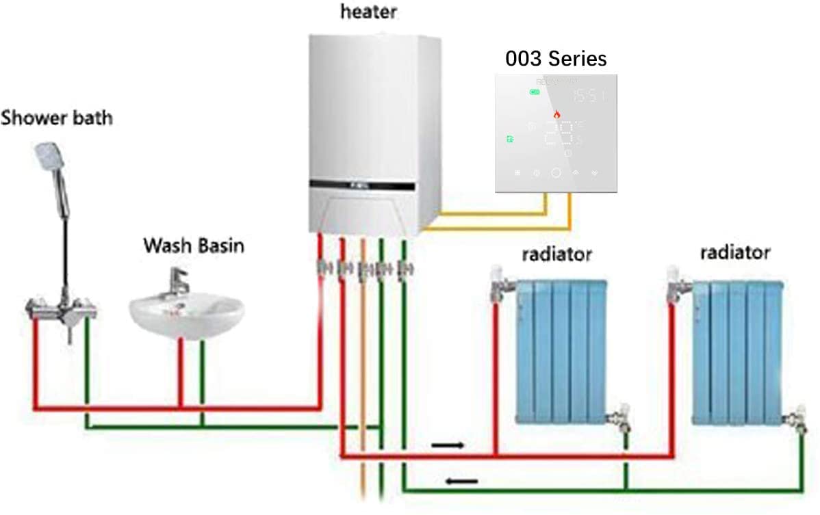 Serise 003 WIFI Termostato Compatibile con Riscaldamento caldaia Controllo della programmazione cellulare Lavora con Alexa, Google Home (Riscaldamento caldaia, Bianco (WIFI))