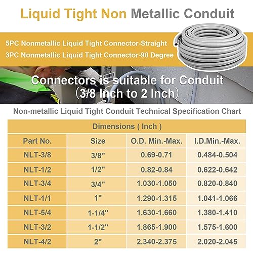 Liquid Tight Conduit and Connector Kit, 1 Inch Electrical Conduit Type B,100ft, Flexible Nonmetallic Conduit with Straight and Right Angle Conduit Connector, UL Listed