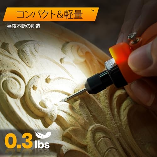 HARDELL『ミニルーター』