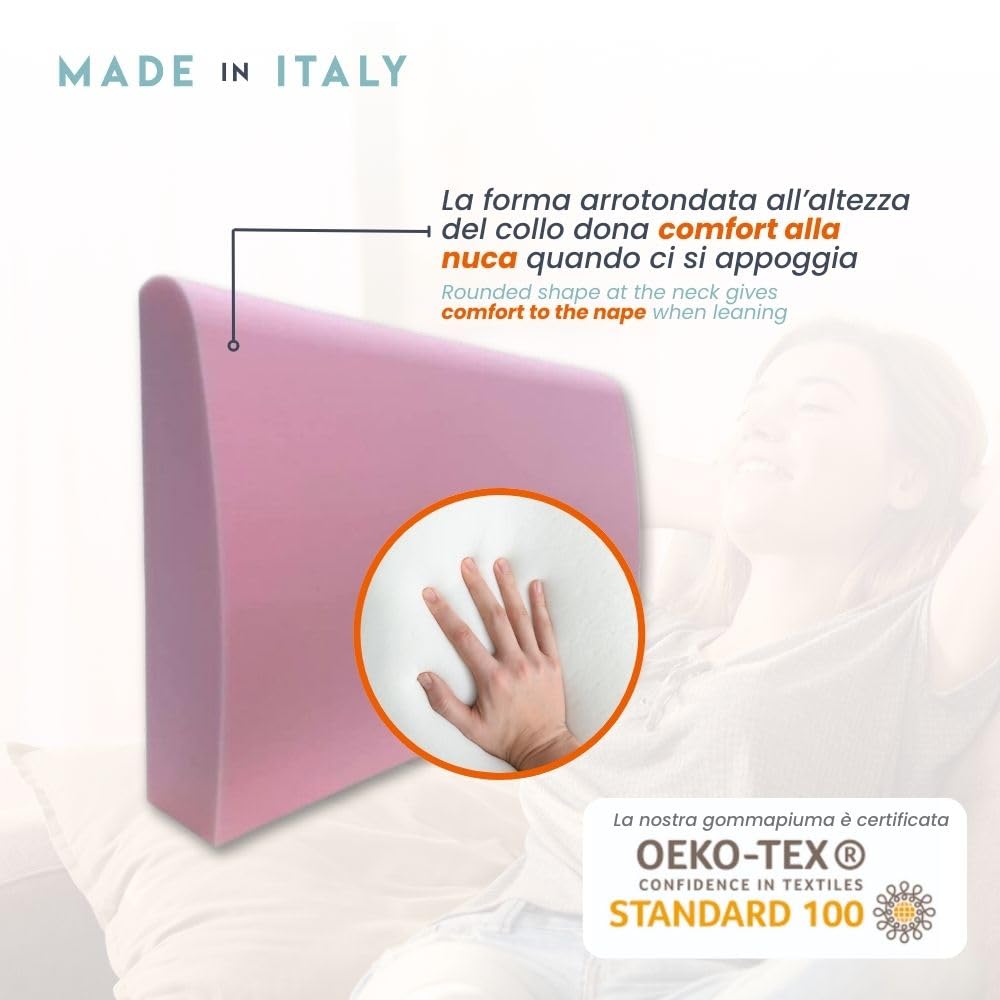 TENDAGGIMANIA Gommapiuma per Imbottitura Spalliera Divano 200x60x15 Densità 21 Poliuretano