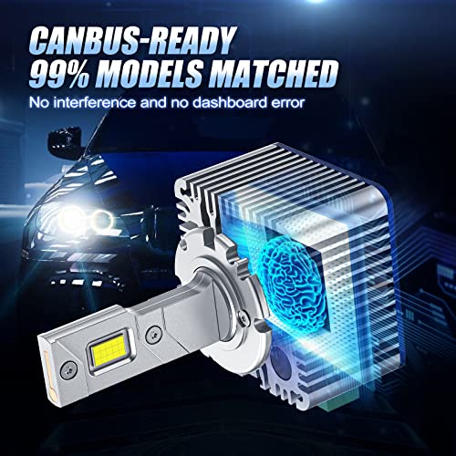 Cafopar D3S D3R Led Headlight Bulbs, 20,000Lm 500% Brightness 6000K White, Plug And Play To Original Hid Ballast Led Conversion Kits, Xenon Replacement Conversion Kit #TOP5