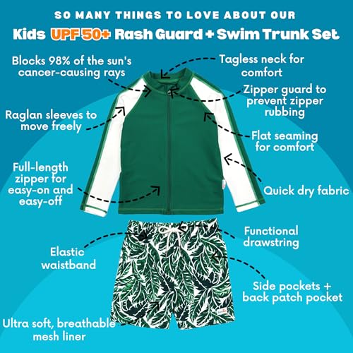 Image of SwimZip Boys' Long Sleeve Rash Guard & Swim Shorts Set - UPF 50+ Sun Protection