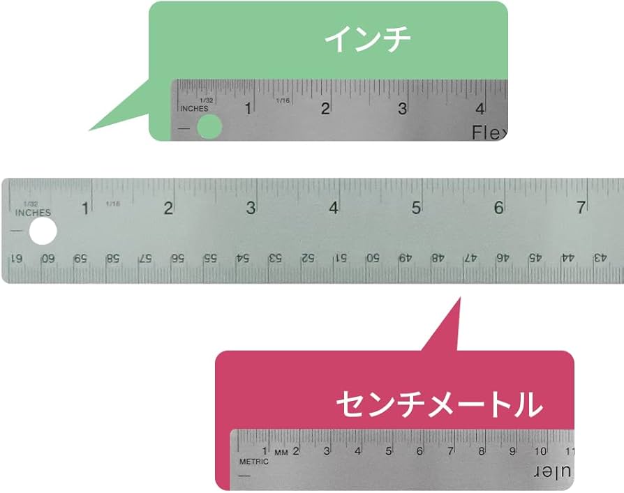 うらたぬき　定規 Amazon.co.jp: アシーナ すべらない ステンレス カッティング