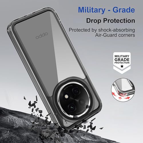 Image of Zapcase Back Case Cover for Oppo F29 Pro 5G | Compatible for Oppo F29 Pro 5G Back Cover | Case Cover with Camera Protection | (TPU + PC | Translucent Black)