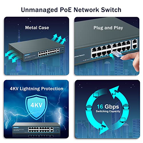 Image of YuanLey 16 Port Gigabit PoE Switch with 2 Gigabit Uplink, 16 PoE+ Port 1000Mbps, 250W 802.3af /at, Metal Desktop /Rackmount, Unmanaged Plug and Play Network Switch