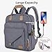 MUBYTREE Diaper Bag Backpack 2 in 1 Large Capacity