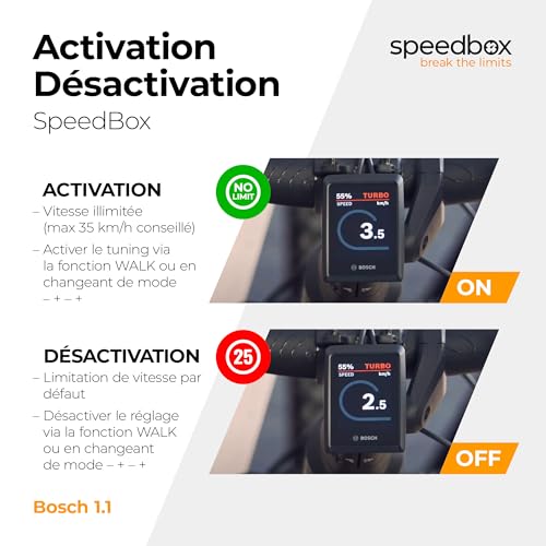SPEEDBOX 1.1 B.Tuning Bosch puce haut de gamme Smart System premium - 6