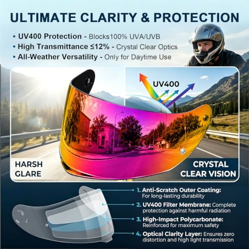 Image of PSLER Stream II Helmet Tinted Visor FF808 Face Shield Replacement for Stream II FF808