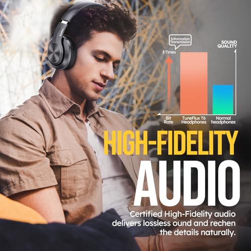 Image of TuneFlux Wireless Bluetooth Headphones Over Ear, 80H Playtime, 3EQ Sound Modes, HiFi Stereo Headphones with Deep Bass, Foldable Bluetooth 5.3 Headsets for Smartphone /PC /Computer-Metallic