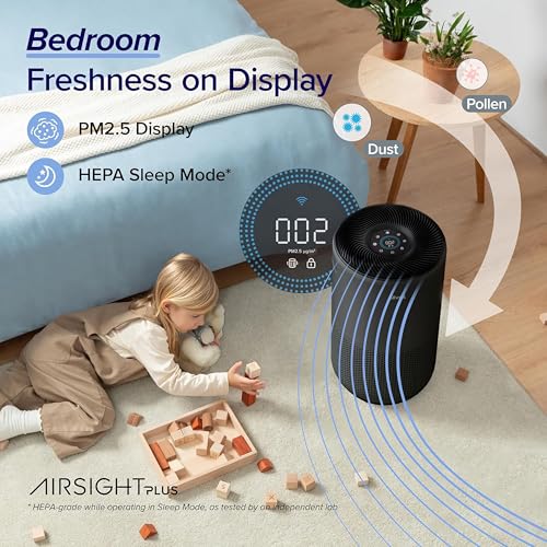 Image of LEVOIT Air Purifiers for Home Large Room Up to 1733 Ft With HEPA Sleep Mode, AHAM VERIFIDE, Auto Mode, Air Quality Monitor, Smart WiFi, 3-in-1 Filter For Pet Allergy, Smoke, Dust, Core 400S-P, Black