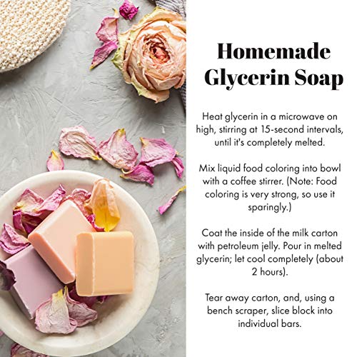 Vegetable Glycerin 8 oz - Image 3