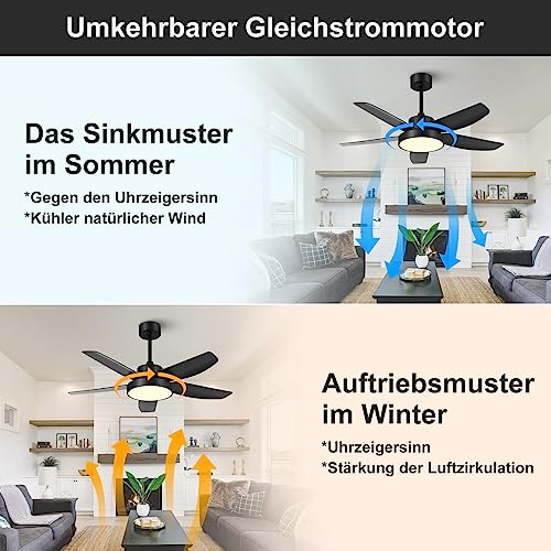 Wofifly 46 pollici ventilatore a soffitto nero