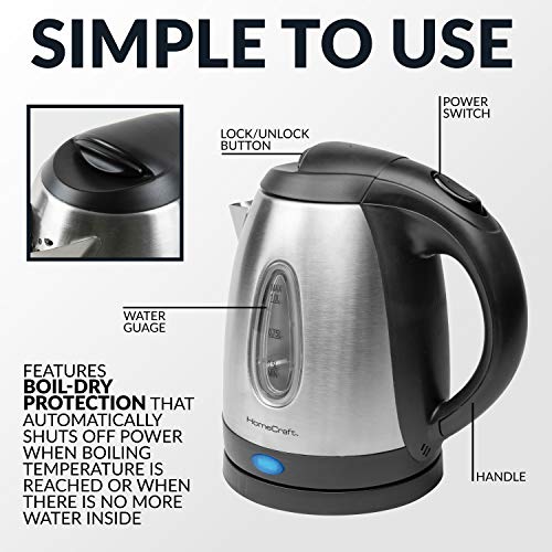 HomeCraft 1Liter Stainless Steel 1500Watt Electric