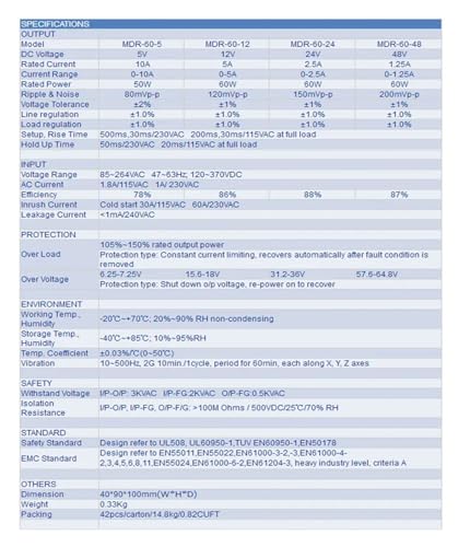 Alimentation à découpage contre les coupures de tension MDR-60W 48V