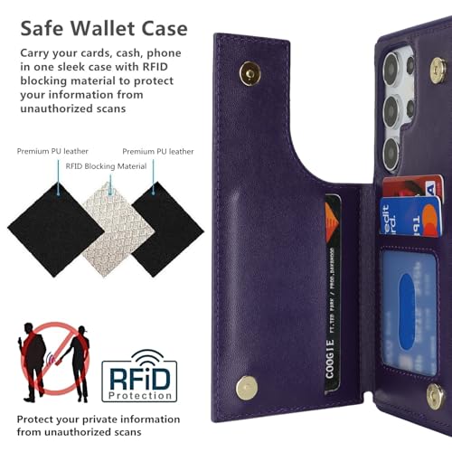 Coque portefeuille pour Samsung S24 Ultra avec blocage RFID - 4