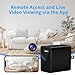 HiSpyCam USB Charger Camera - FHD 1080P Small Wireless Nanny Cam - Mini WiFi Discreet Baby Monitoring - Cloud Storage
