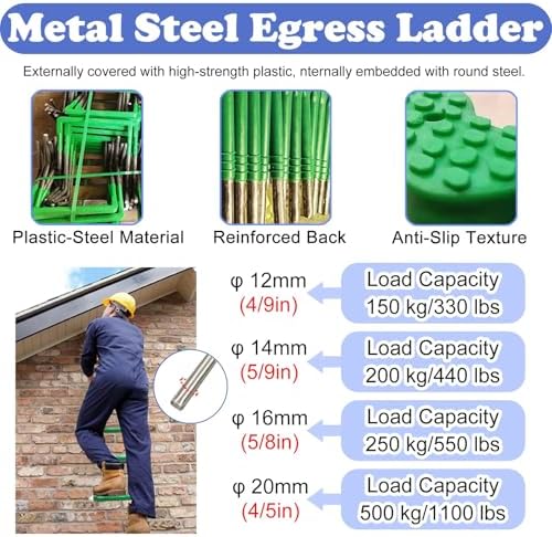 Emergency Escape Ladder - Non-Slip, Durable Design for RVs & Two-Story Homes - Perfect for Roof & Loft Safety, Fast Deployment, Heavy-Duty, Compact Storage