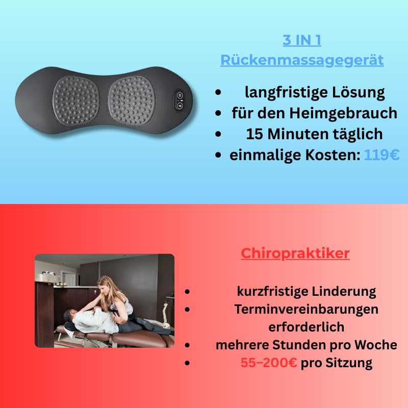 penisring foto Massage Gun | MG 200 main image 1