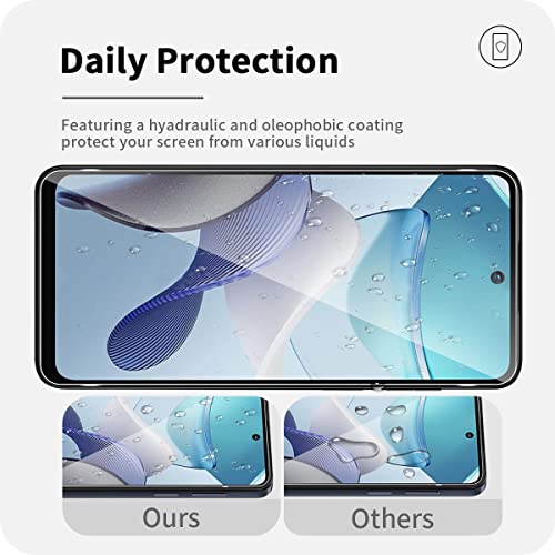 Wonsoso Compatibile con Motorola Moto G53 5G Vetro...